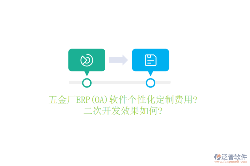 微信小程序定制，如何选择开发团队？