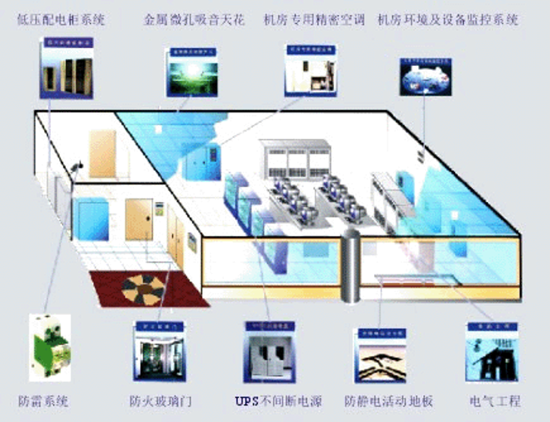 企业数字化：如何构建高效数字生态？